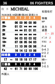 イメージ 3