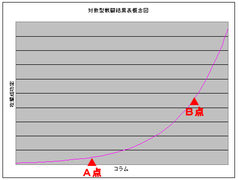 https://livedoor.blogimg.jp/mk2kpfb/imgs/9/5/959165b1.gif