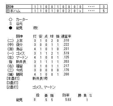 イメージ 8
