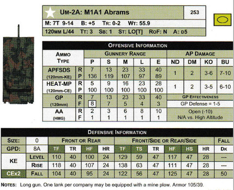 UM-2A_M1A1