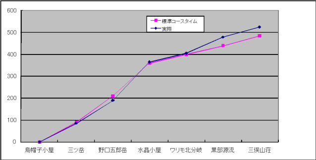 https://livedoor.blogimg.jp/mk2kpfb/imgs/a/5/a58f3b02.jpg