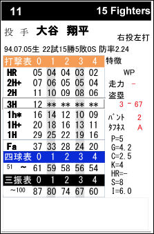 イメージ 5
