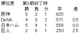 イメージ 11
