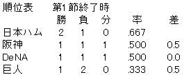 イメージ 16
