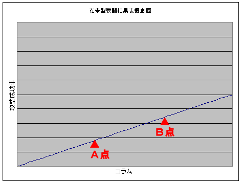 https://livedoor.blogimg.jp/mk2kpfb/imgs/a/b/ab1e33c1.gif