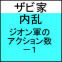 E_ザビ家