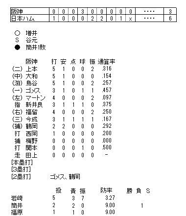 イメージ 10