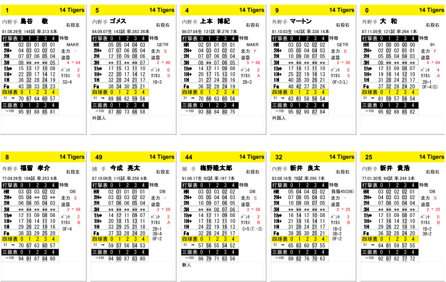イメージ 13