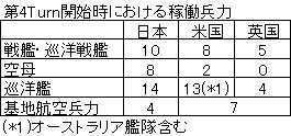 イメージ 8