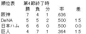 イメージ 12