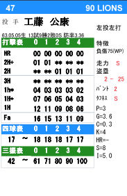 イメージ 4