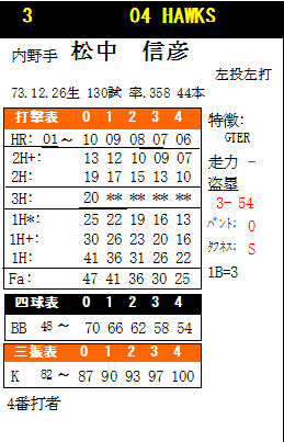 イメージ 2
