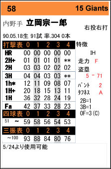 イメージ 2