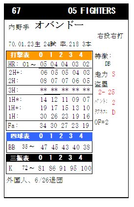 https://livedoor.blogimg.jp/mk2kpfb/imgs/e/5/e576dd97.gif