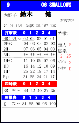 イメージ 1
