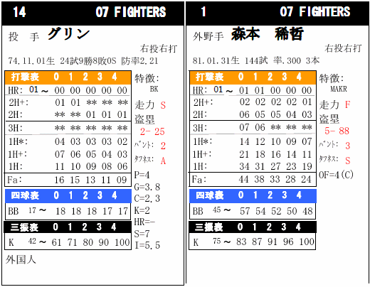 イメージ 2