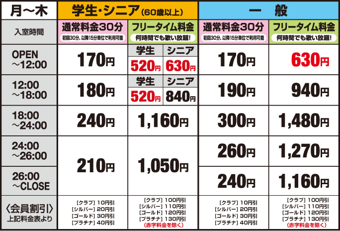 車椅子でラウンドワン カラオケに通う事にした Kenjiのブログ3冊目 車椅子でラウンドワン カラオケに通う事にした Kenjiのブログ3冊目