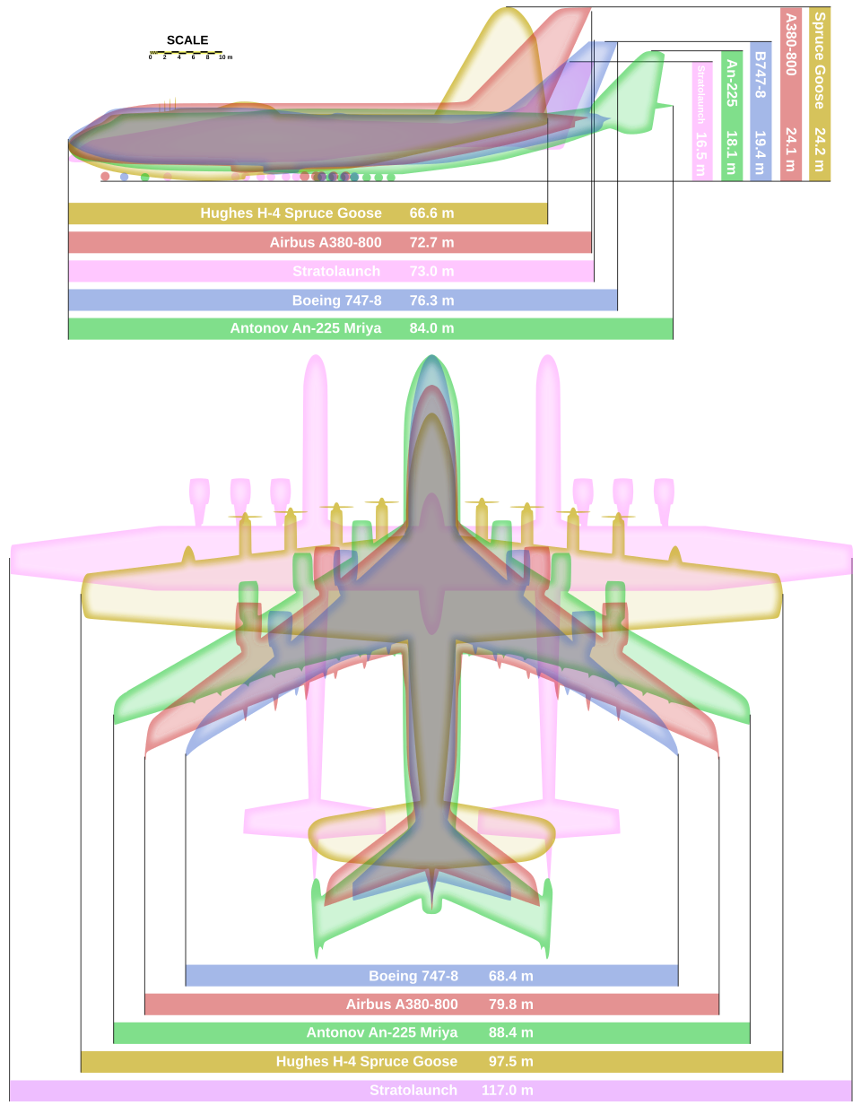 双胴機の世界と大相撲今昔 : 燃えるゴミは明日