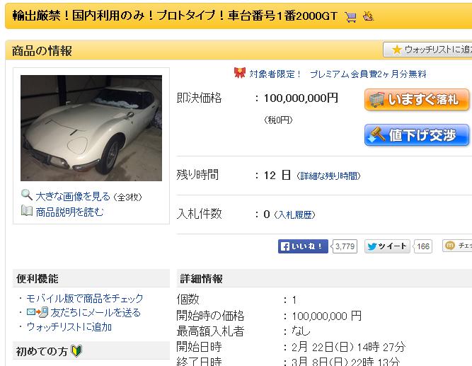 2000GT【プロフをご確認ください】 洞爺湖の2000GT : 燃えるゴミは明日