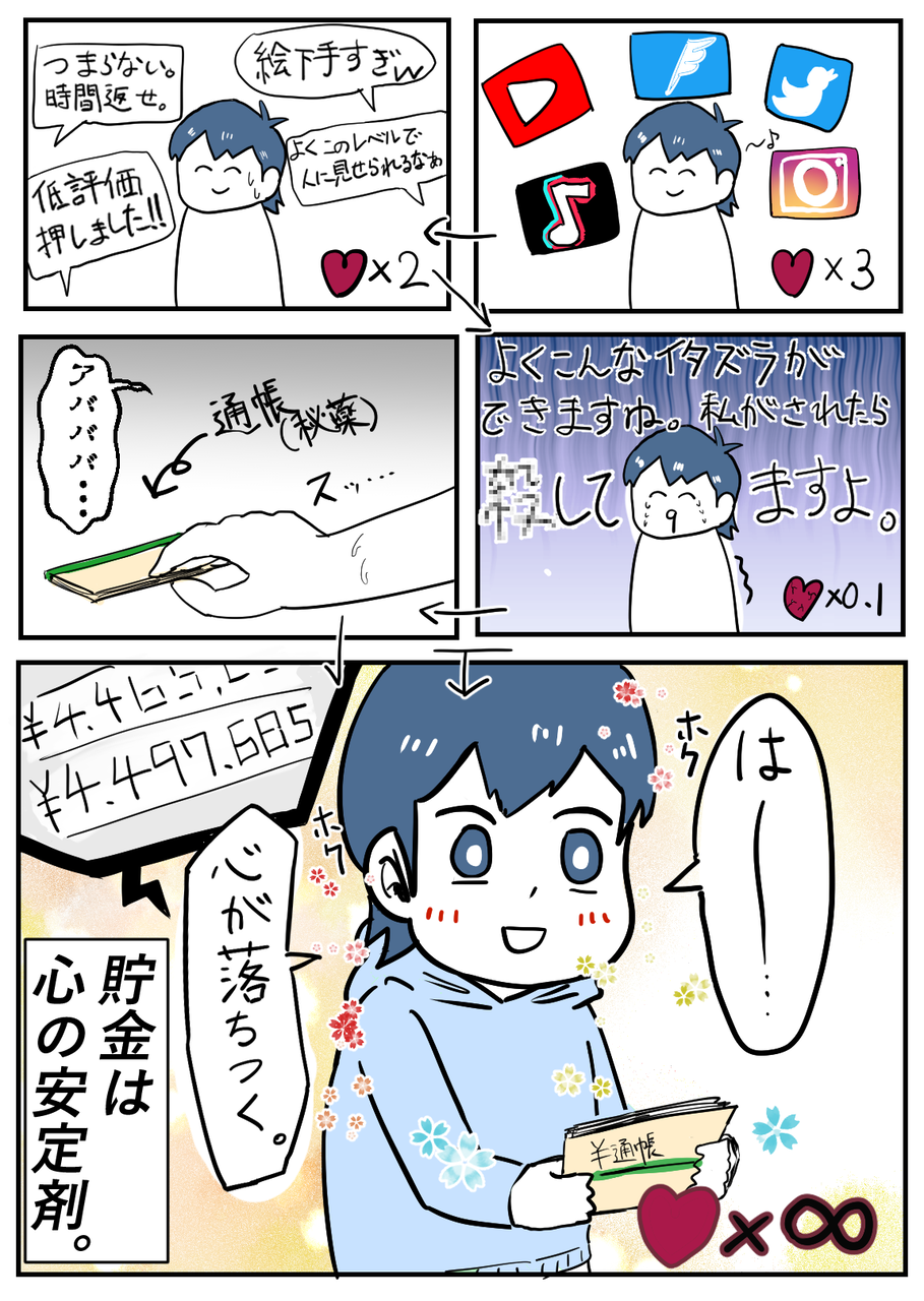 豆腐メンタルクリエイターが大金を手に入れた結果 Mirioの異世界生活