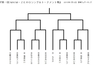 2015-01-13-23-12-30