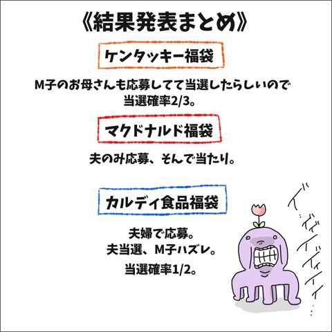 A0519AC0-AC42-4779-82BD-362A667ADED8