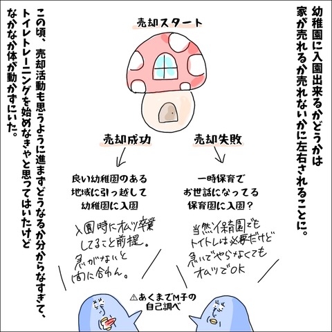166E82D9-9EDD-4D33-9D61-EC7E93C4F82F
