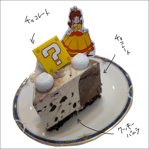 9E5C534C-A99F-4523-A7F4-2409AB40A3EE