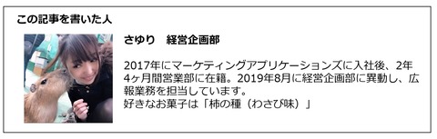 ライタープロフィール