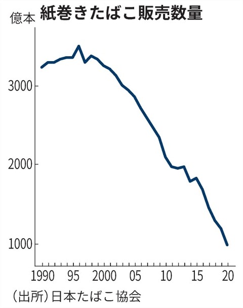 https___imgix-proxy.n8s.jp_DSXZQO0597099013052021000000-2