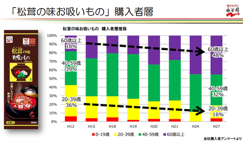 スクリーンショット 2024-02-14 004729