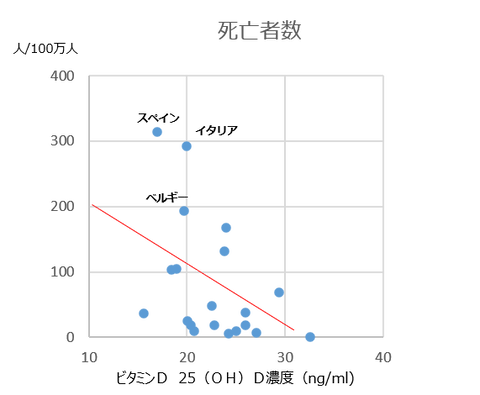 マーケティング爺のひとりごと マーケティング爺のひとりごと