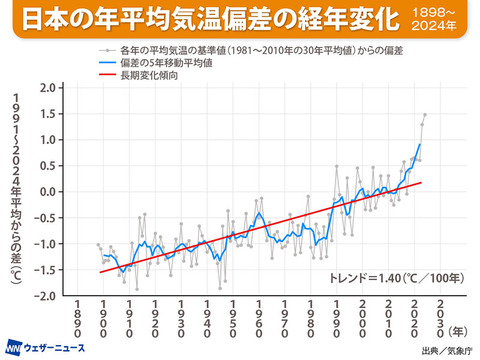 202507080166_box_img0_A