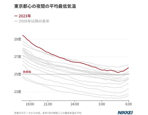 370183576_10231227361928718_1913466347596417537_n