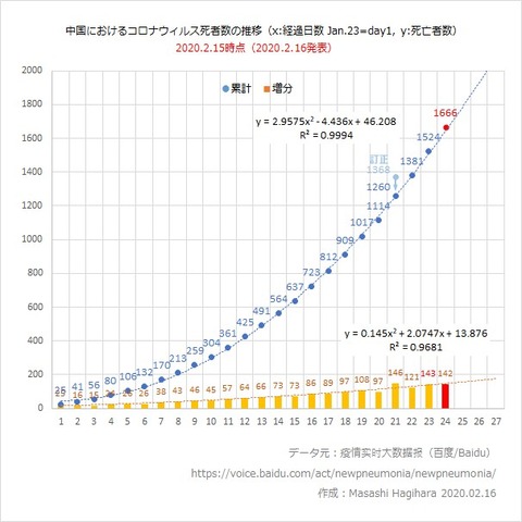 86757812_10221669236461555_2161852340829683712_n