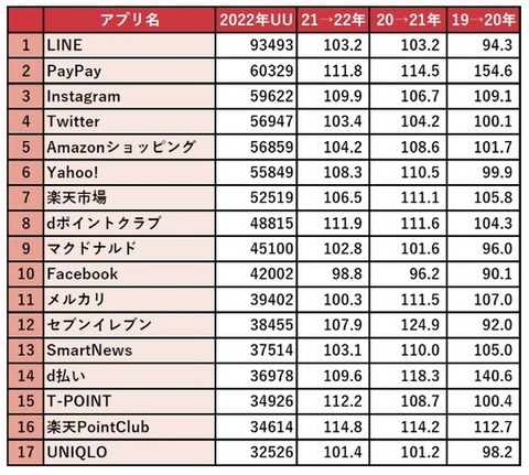 325501133_506317944969613_8793327397438710000_n
