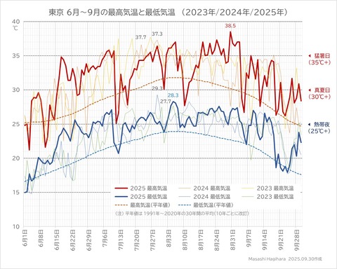 557188618_10239193192229497_3736748628973781768_n