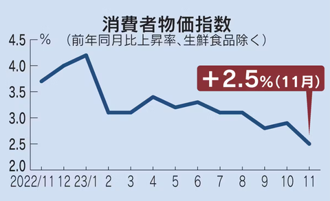 スクリーンショット 2024-01-01 001007