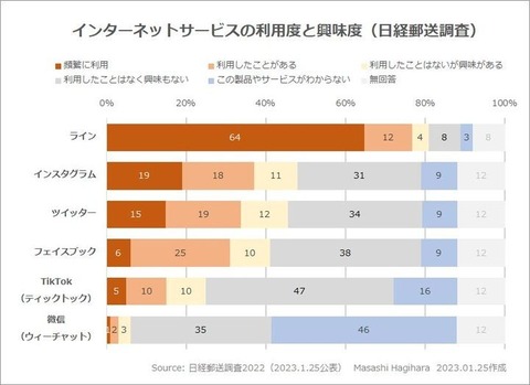 327058315_727663208723214_6500917639380833664_n