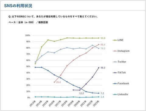 324191001_675060307500920_3349077513893989231_n