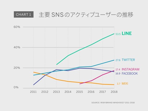 MINDVOICE_2018_SNS_SIDE_2-2