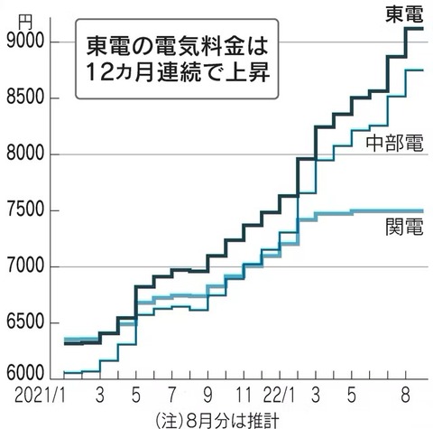 https___imgix-proxy.n8s.jp_DSXZQO2059708016062022000000-1