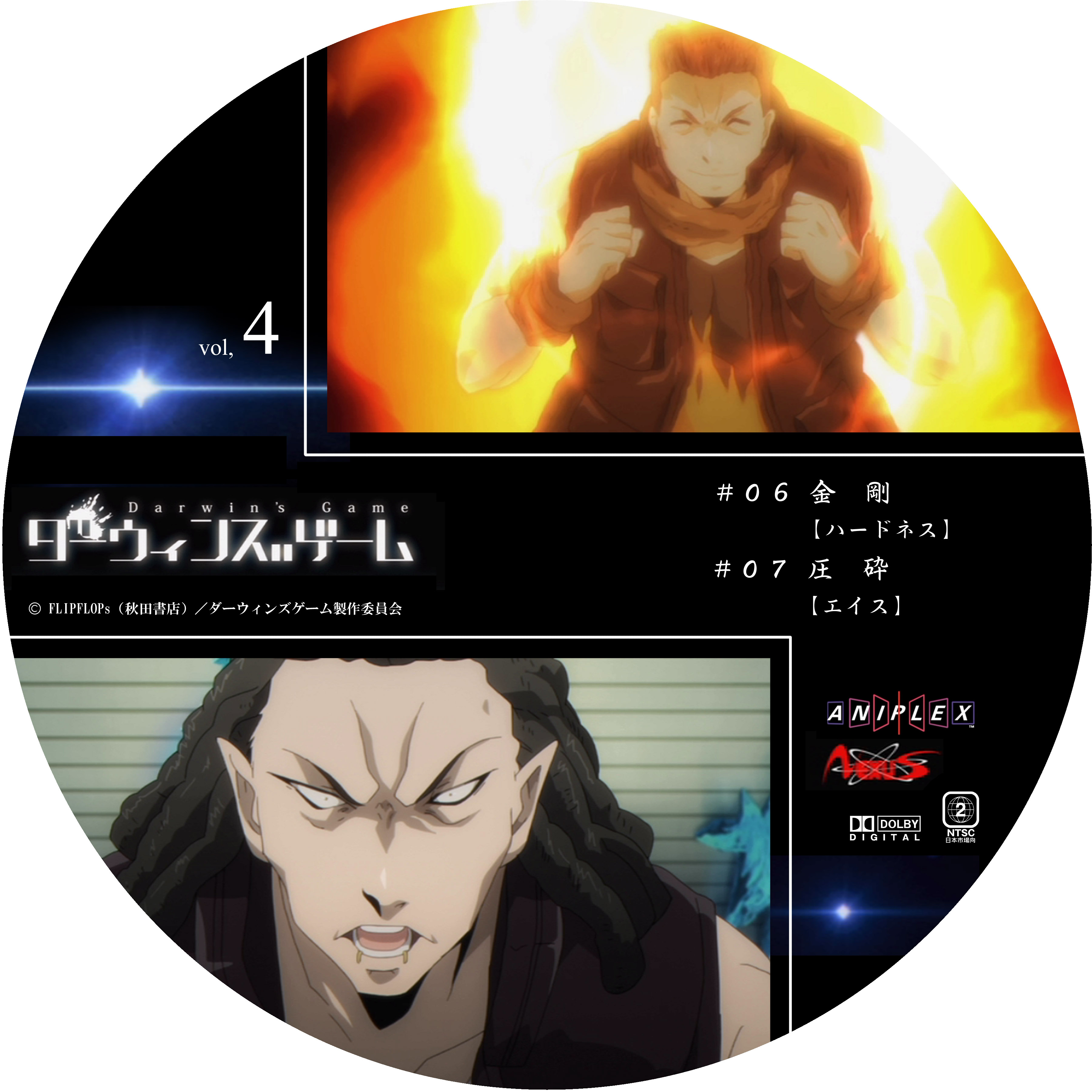 ドサ月記 Livedoor Evolution ドサ月記 Livedoor Evolution