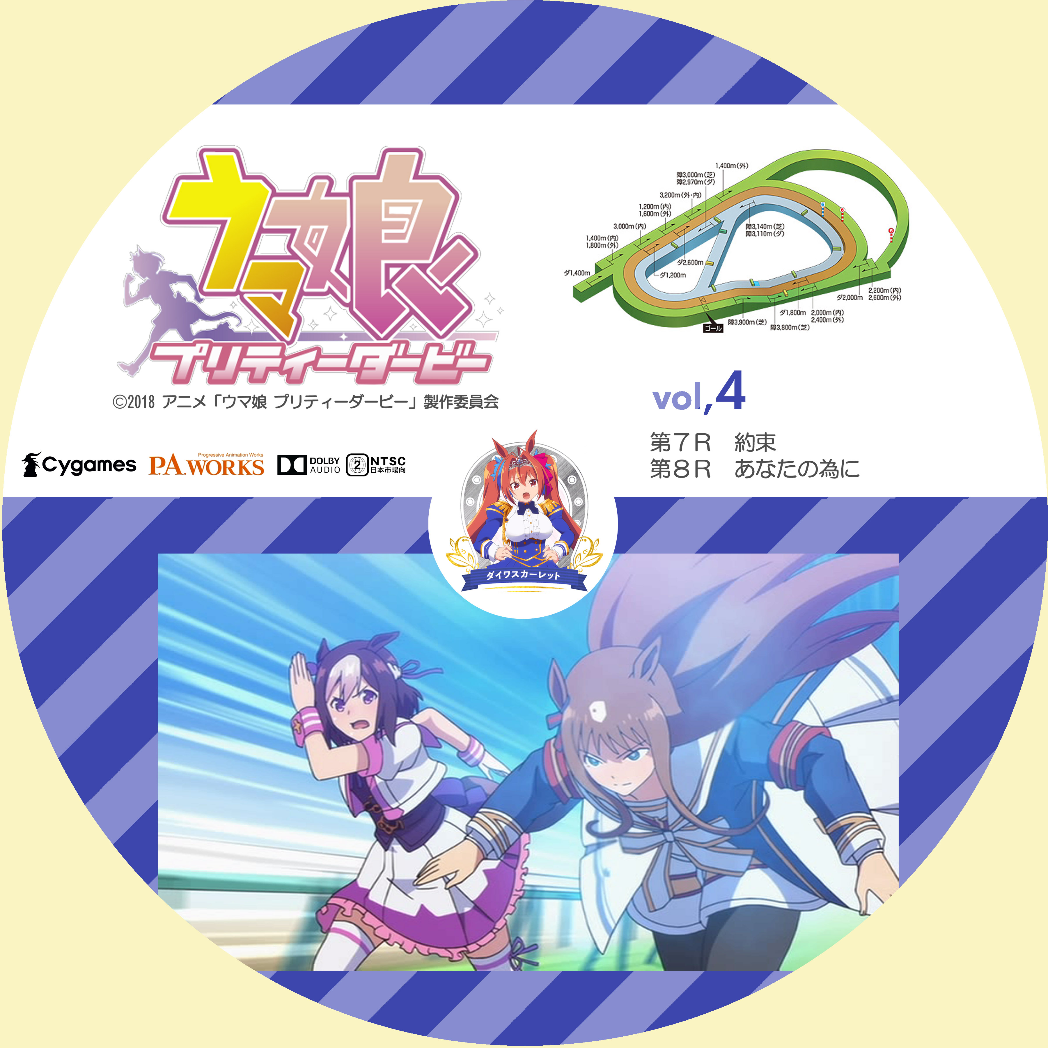 ドサ月記 livedoor evolution                mlango