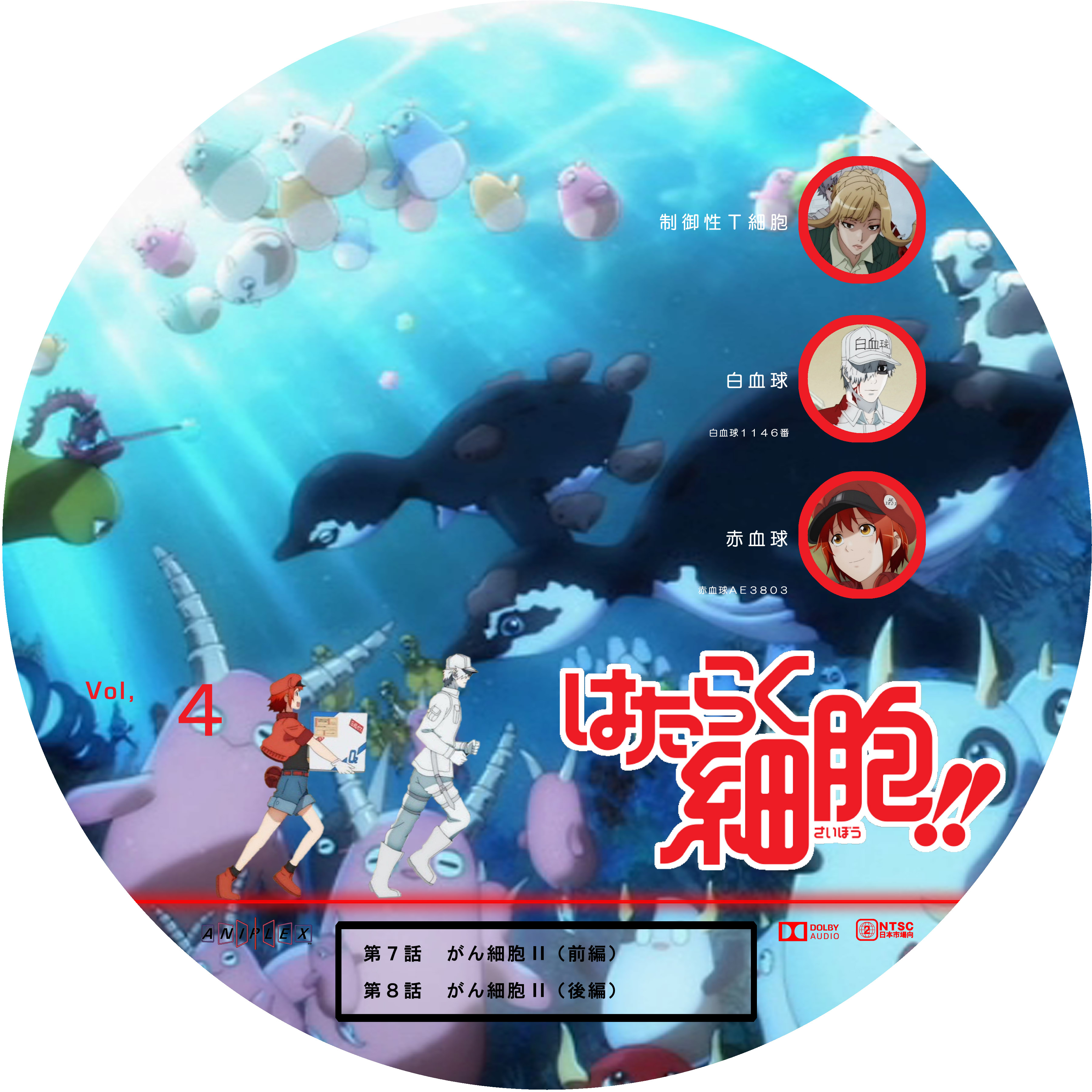 ドサ月記 Livedoor Evolution