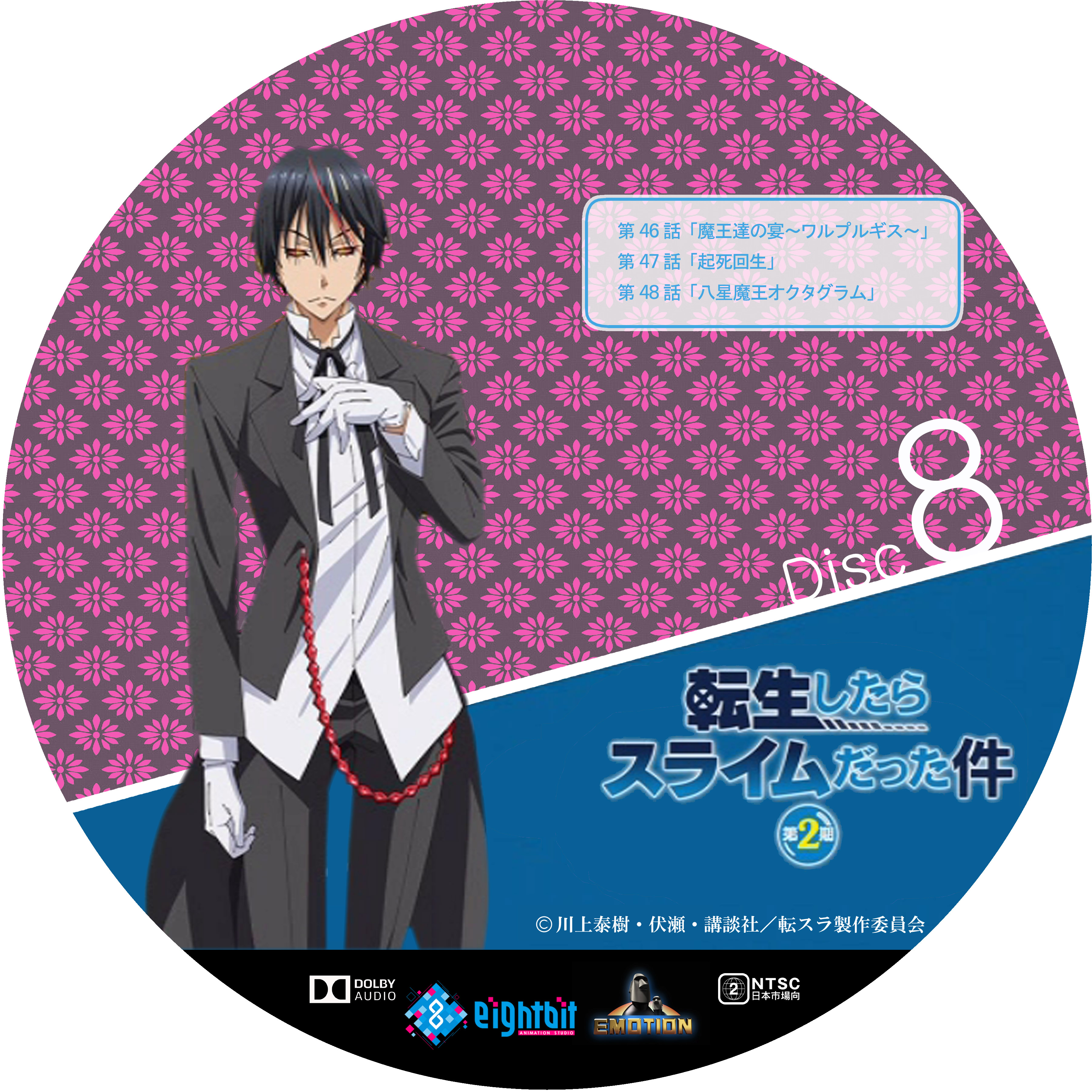ドサ月記 Livedoor Evolution