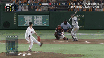 Gif 坂本勇人の守備 ガチでメジャーで通用しそう Gif 坂本勇人の守備 ガチでメジャーで通用しそう