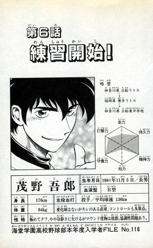 中学時代の茂野吾郎の平均球速wwww 中学時代の茂野吾郎の平均球速wwww