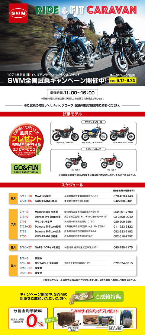 SWM_20170620