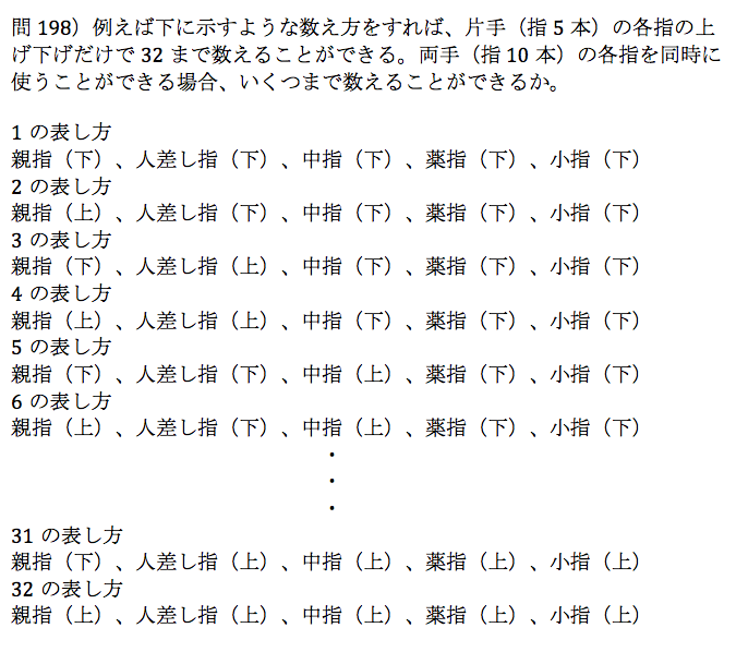 両手を使った数字の数え方 高校数学の自作問題をまとめました